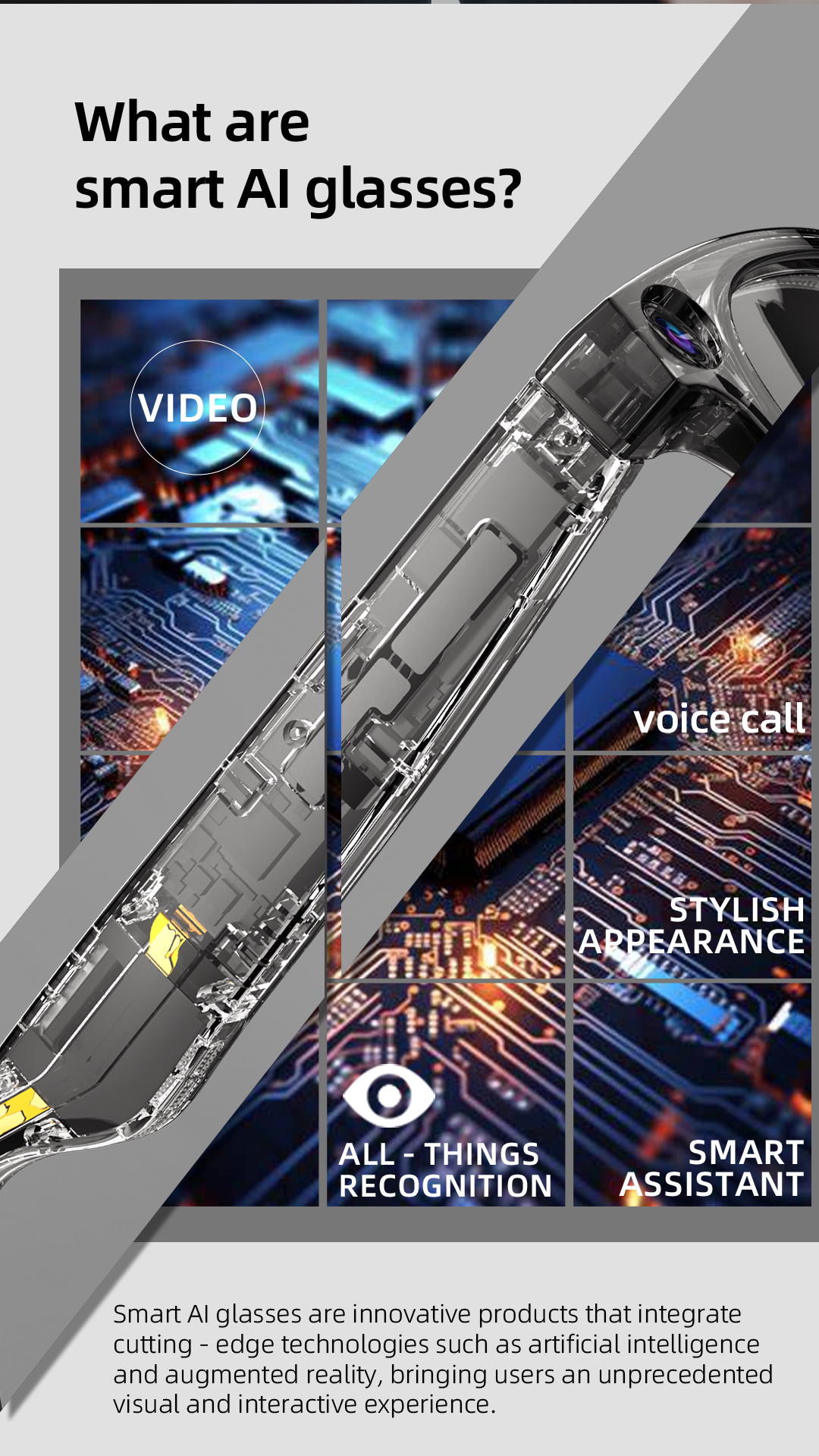 AI Smart Glasses – Open-Ear Bluetooth Audio, Built-In Camera, Real-Time Translation & Voice Assistant