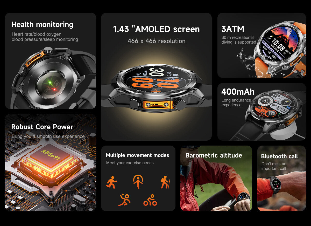 HD300 - Feature Highlights AMOLED LED Flashlight 3ATM