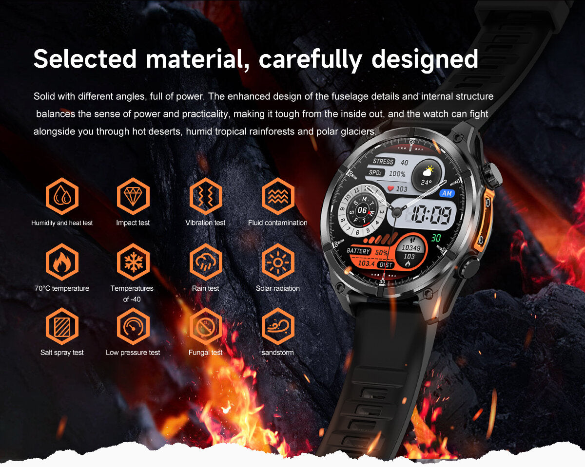 HD300 - Military Grade Durability Testing