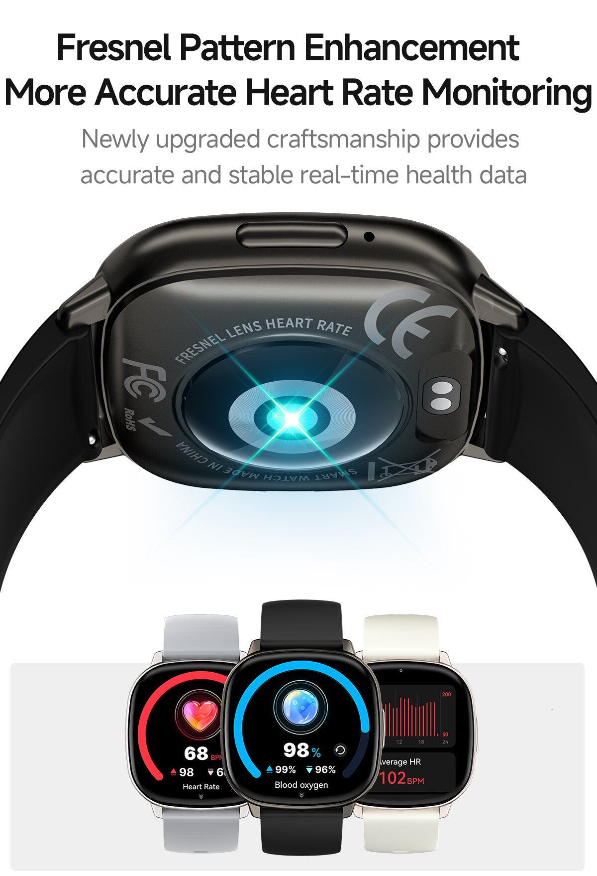 HD17 AIR - Battery Life and Charging