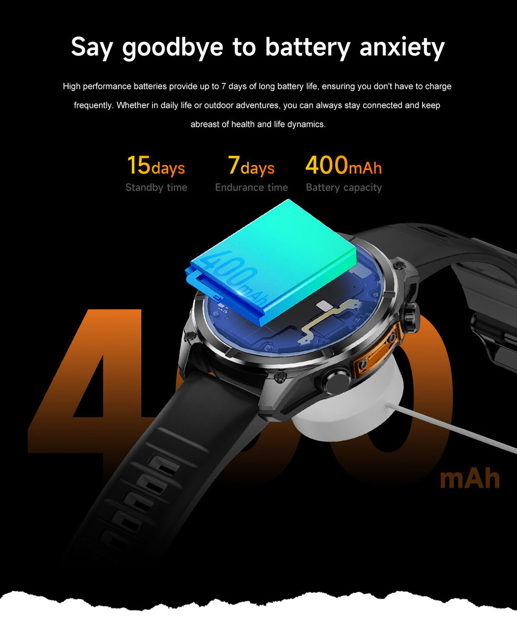 HD300 - NFC and Smart Features