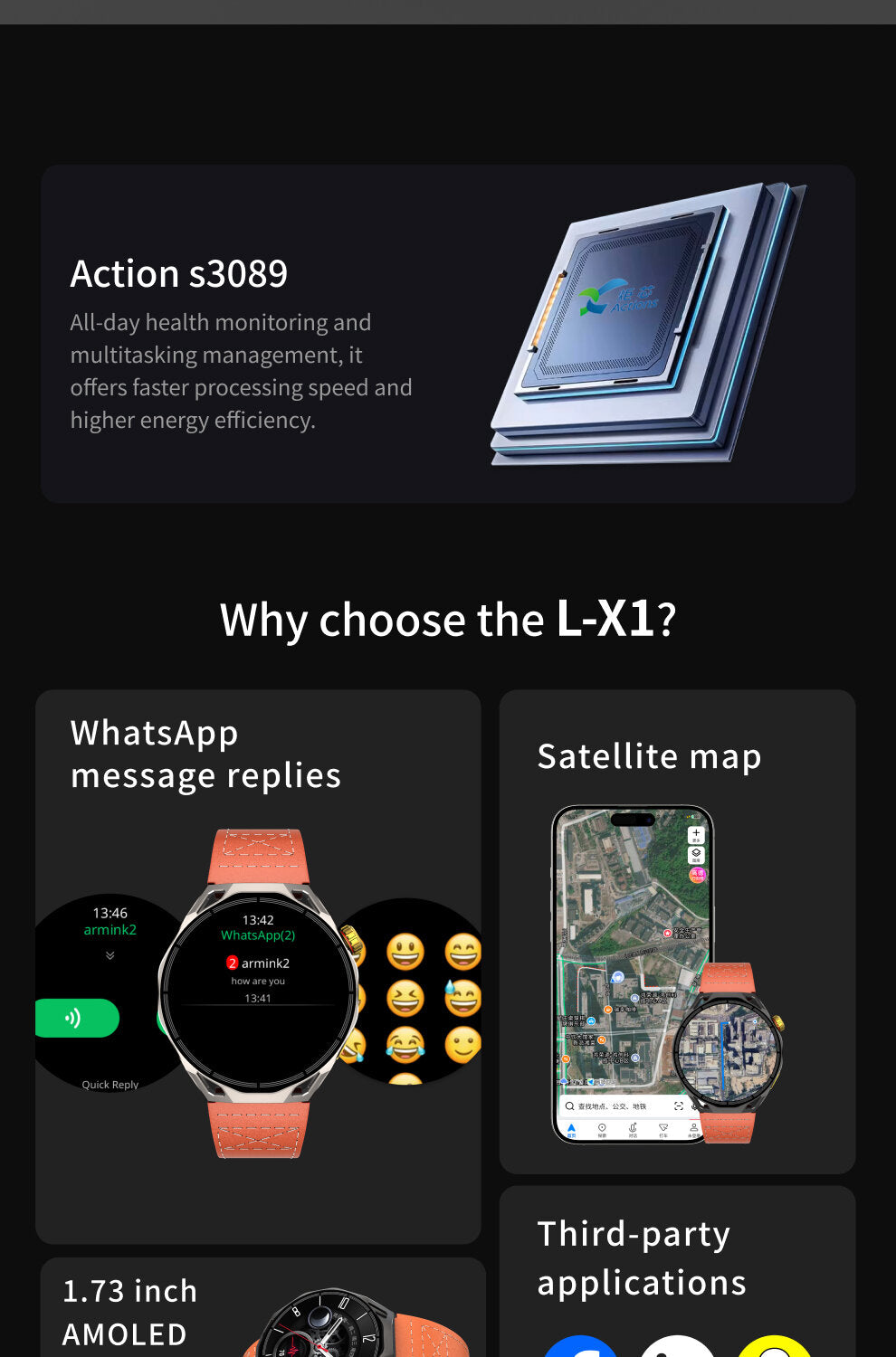 LEWEAR L-X1 Features - Actions S3089 Chip WhatsApp Replies Satellite Map Third-Party Apps